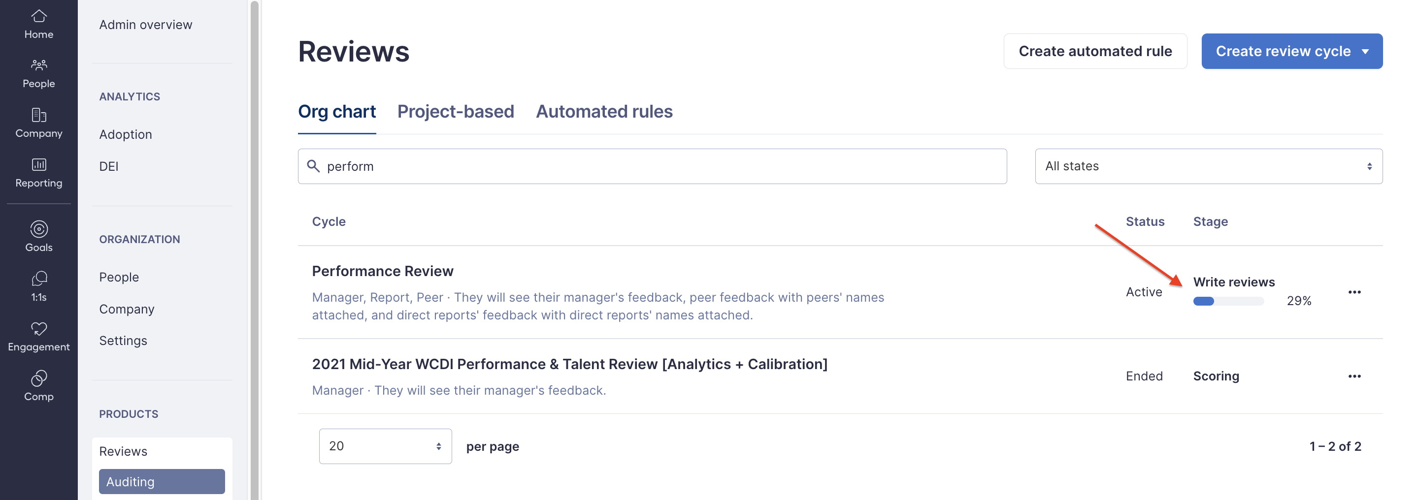 Review Auditing page with an arrow highlighting the progress bar for a review cycle