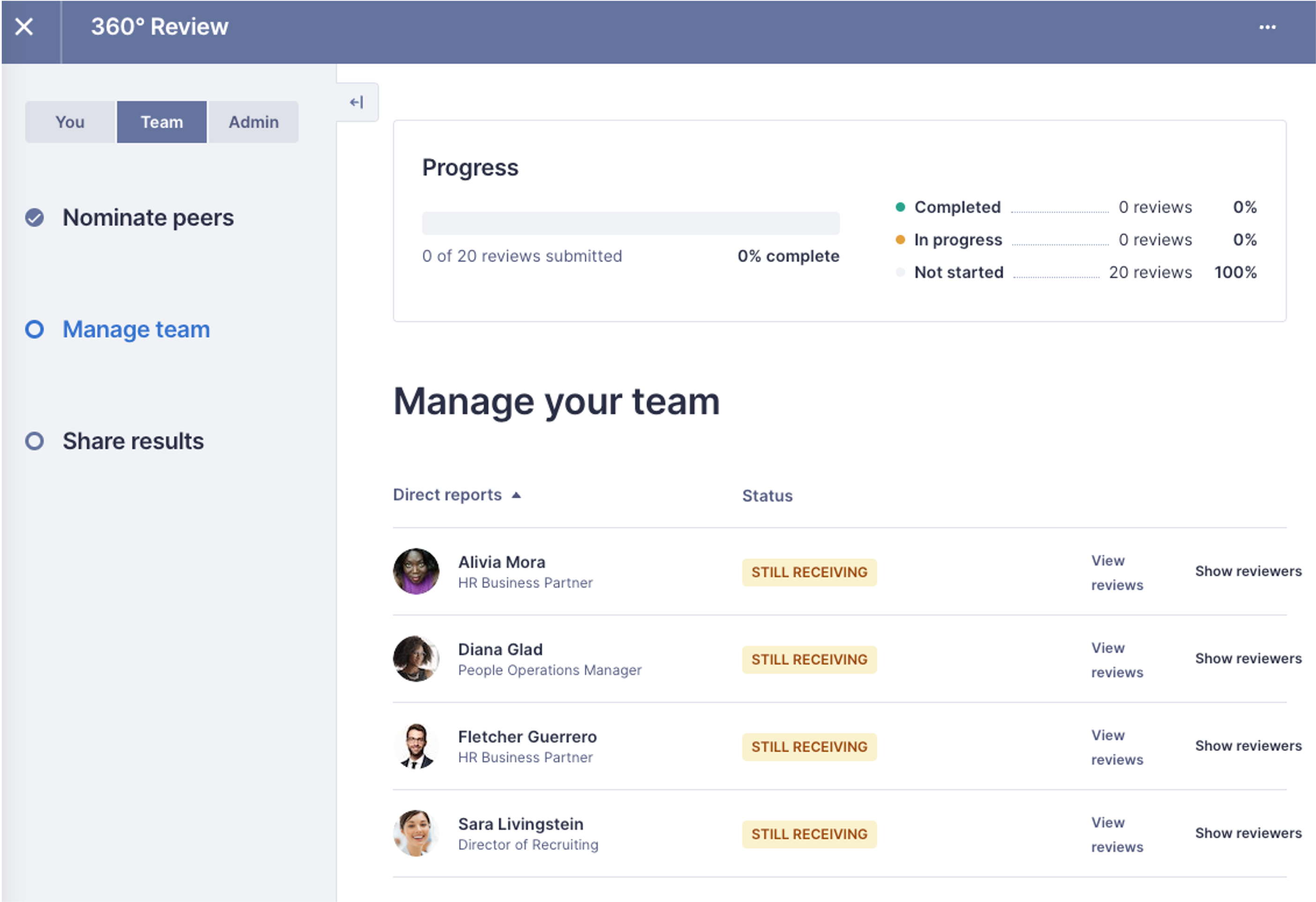 Unaltered screenshot of the Manage Team page in a review cycle showing team progress, team reviewees by status, and left side navigation options