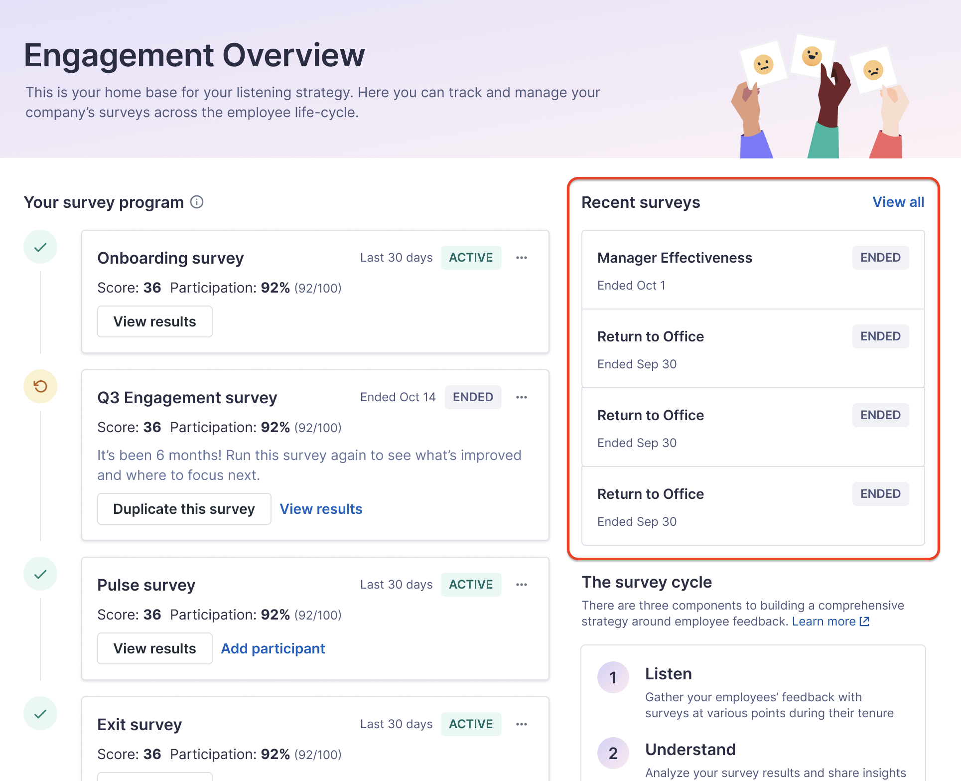 Engagement Overview page. A square highlights the Recent surveys section. There are 4 listed surveys within the section.