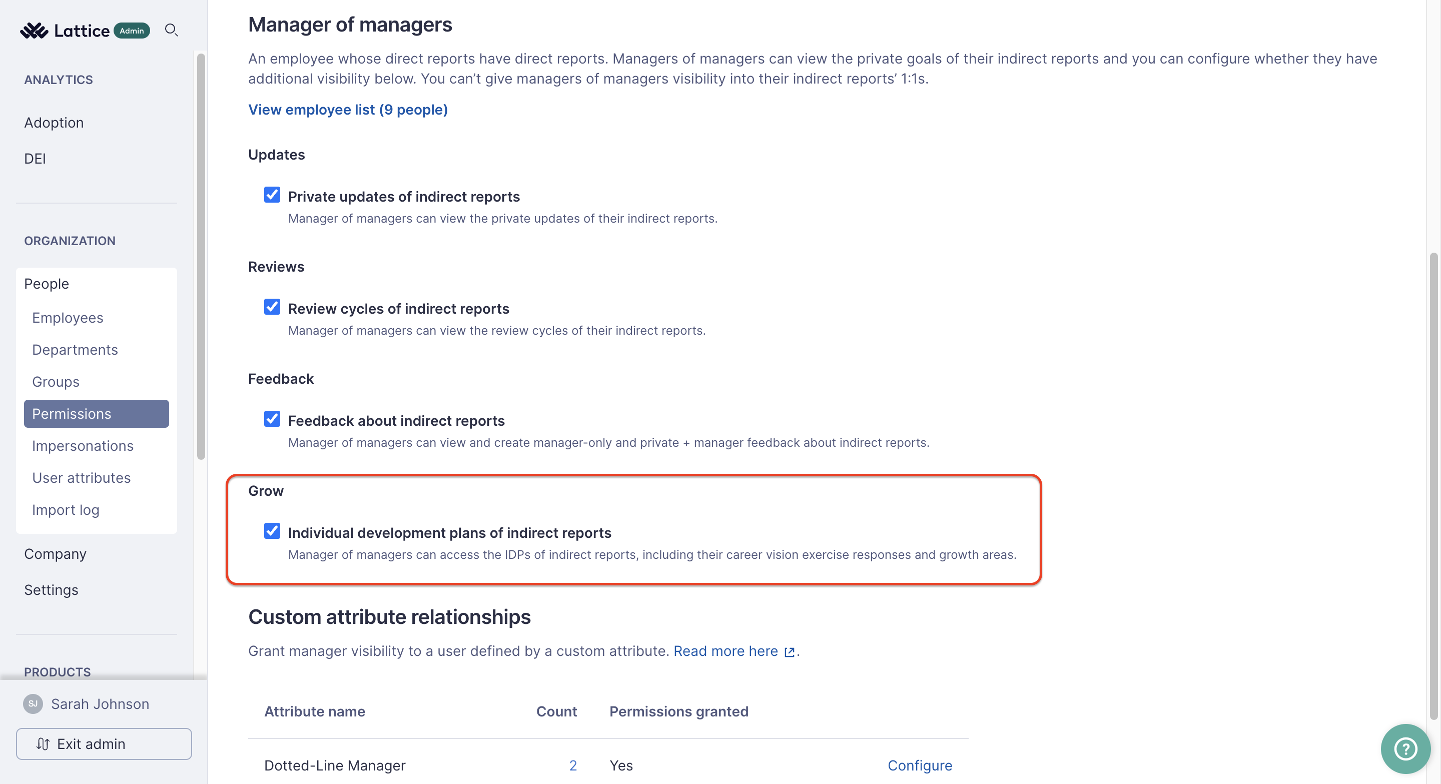 Admin permission page open to the Manage of managers section. A square highlights the Grow Individual development plans of indirect reports permission.