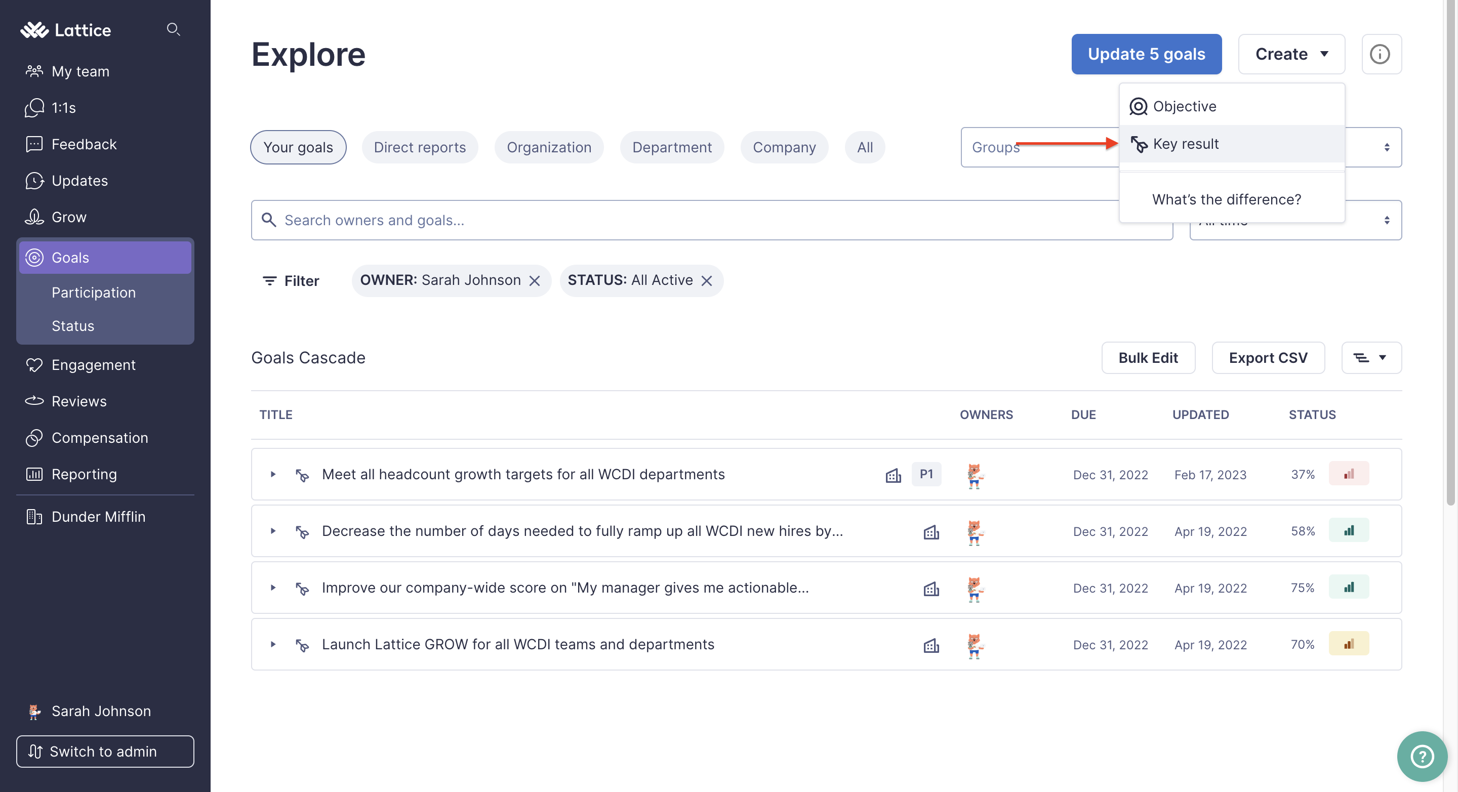 Goal Explore page. The Create dropdown is open. An arrow points to the Key Result option.