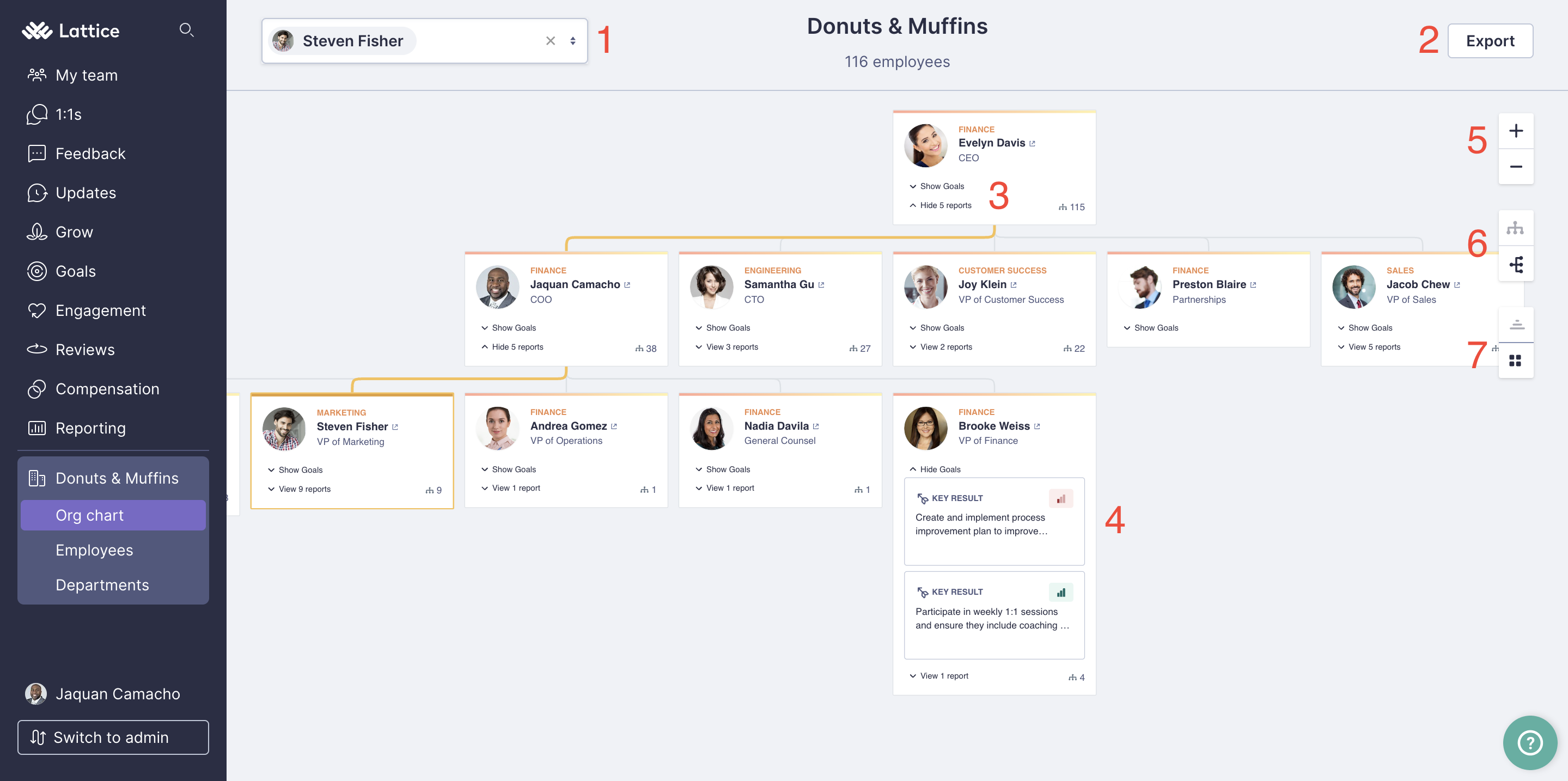 View the Company Org Chart Lattice Help Center