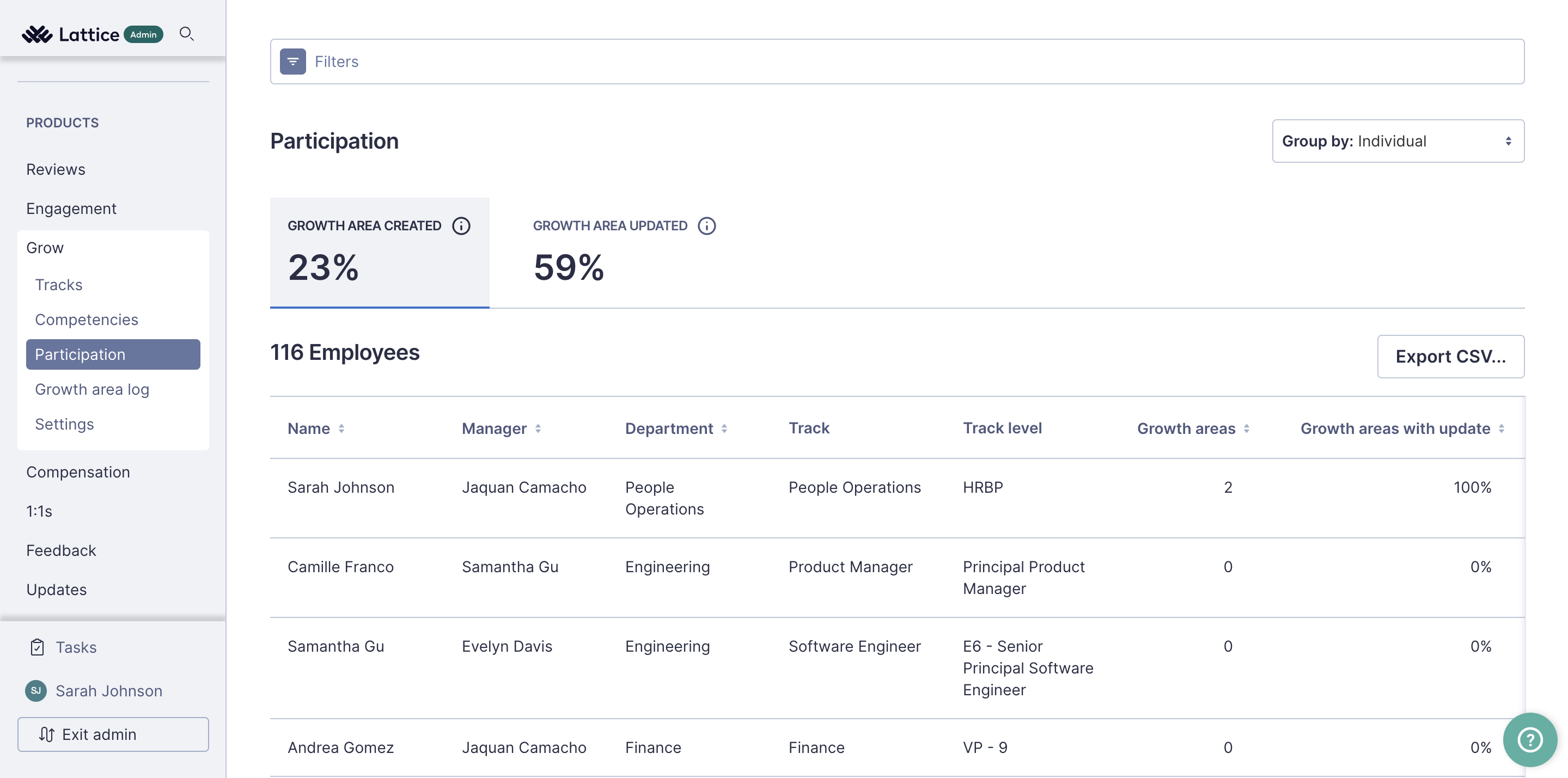 Grow participation page open to the Growth Area Created metric.