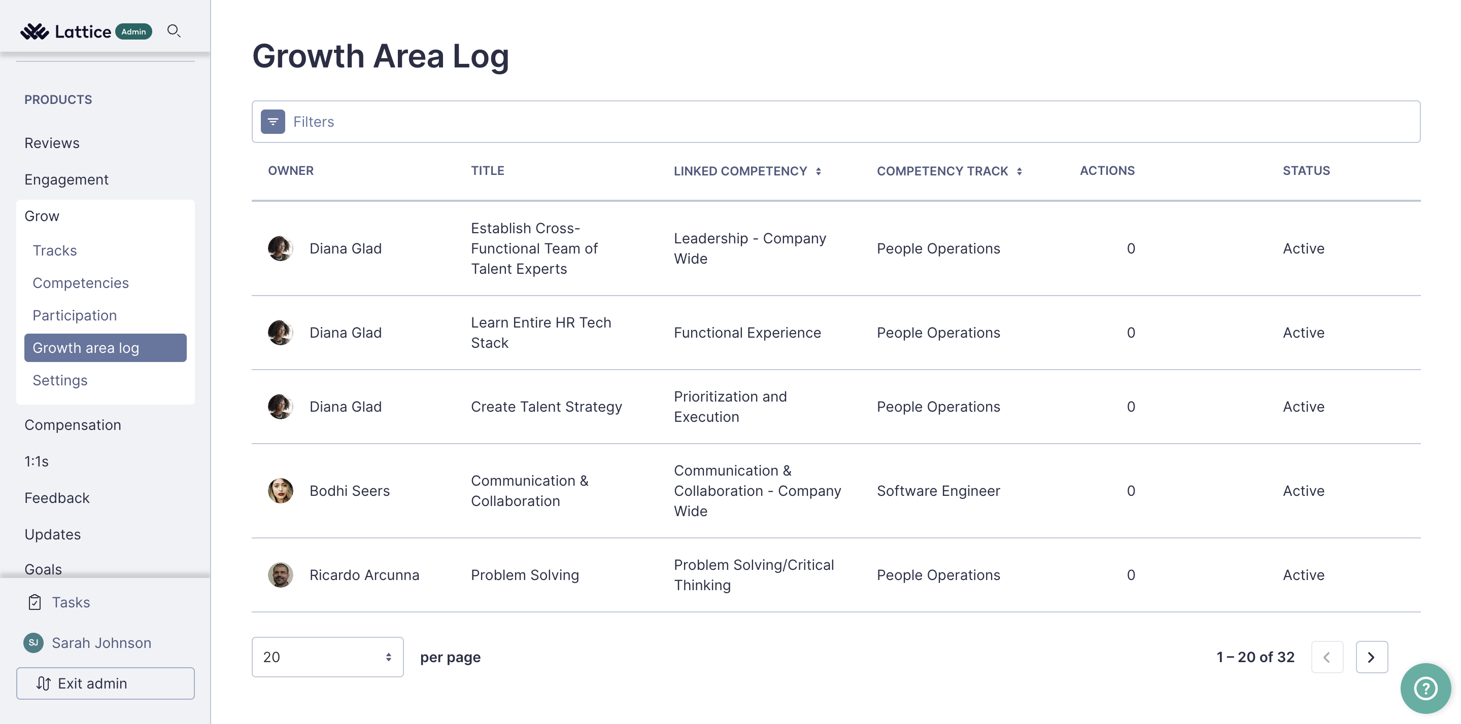 Growth Area Log page. The page includes an employee table that lists the every growth area created alongside the owner name, growth area title, linked competency, competency track, number of actions, and status.