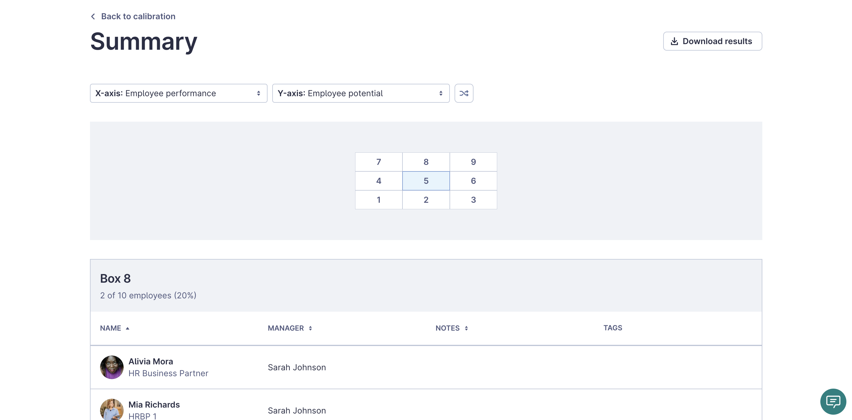 Talent reviews summary page. At the center is a 9-box with the numbers 1 through 9. 7 is selected.