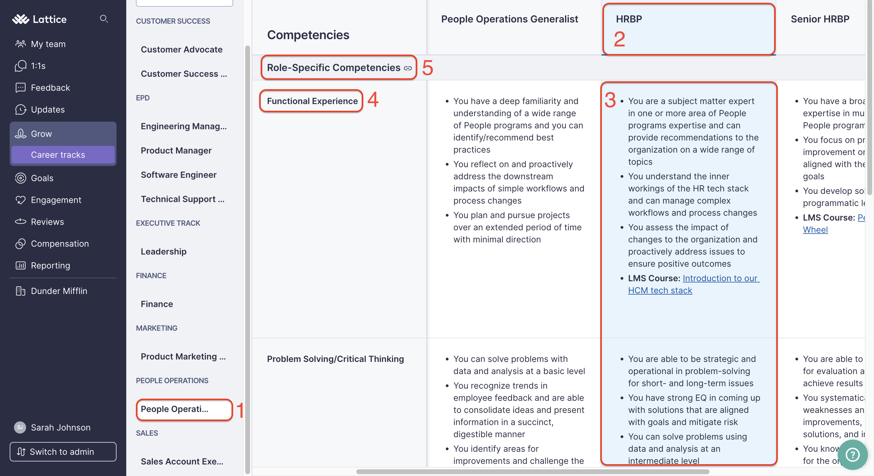Grow Career Tracks page. Each section is highlighted by a square and a corresponding number based on the list above. 