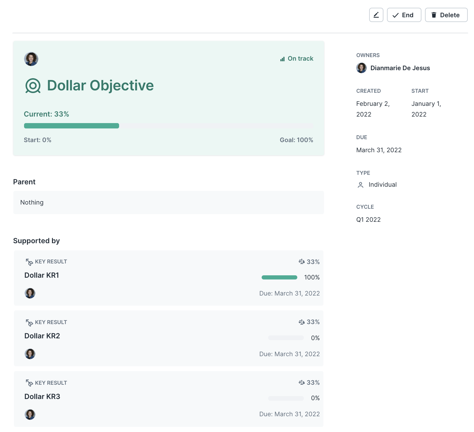 Example goal. Parent goal/objective is titled 'Dollar Objective'. Three key results can be seen. Dollar KR1 is shown with 100% completion.