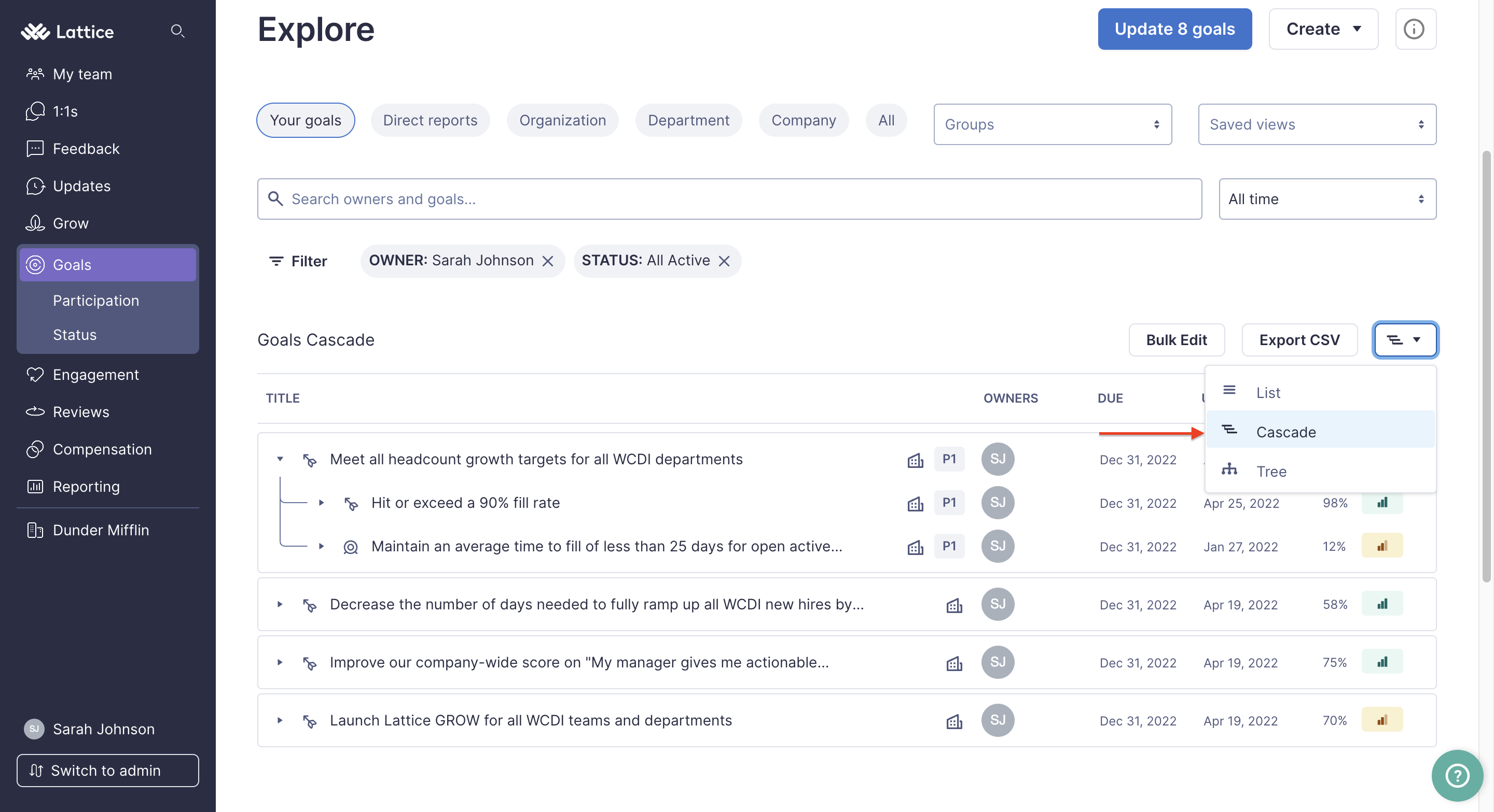 Goal explore page open to the Cascade view. The View button menu is open. An arrow points to the Cascade option.