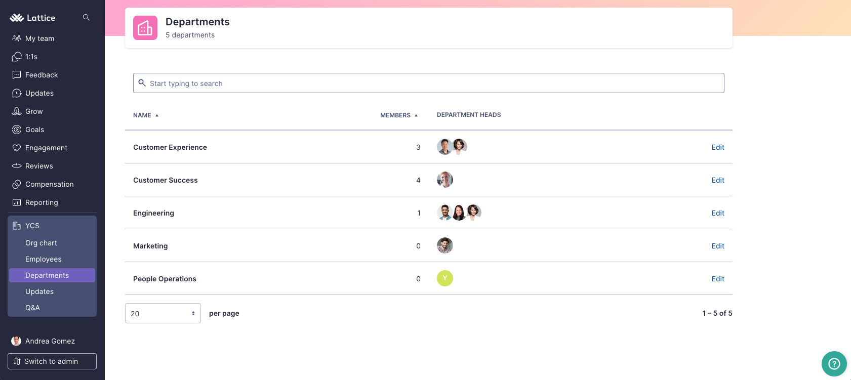 The department page where a list of example departments can be seen. 