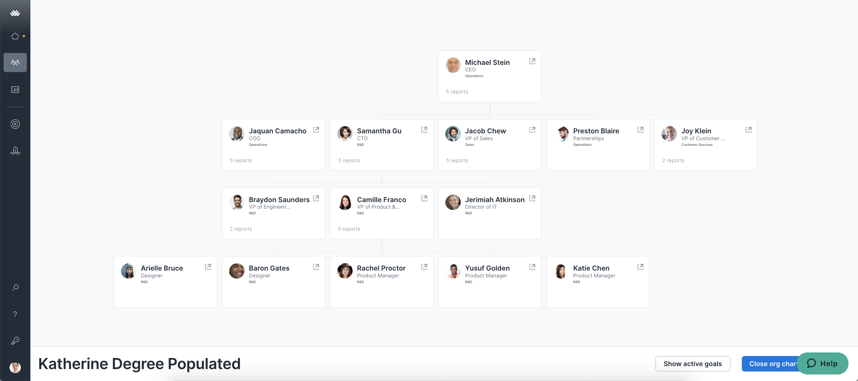 Managing Your Org Chart – Lattice