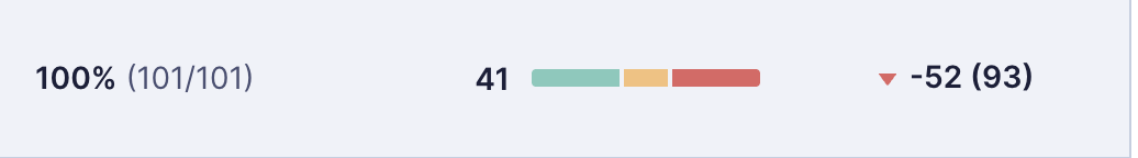 a screenshot of the benchmarked scores and the deltas