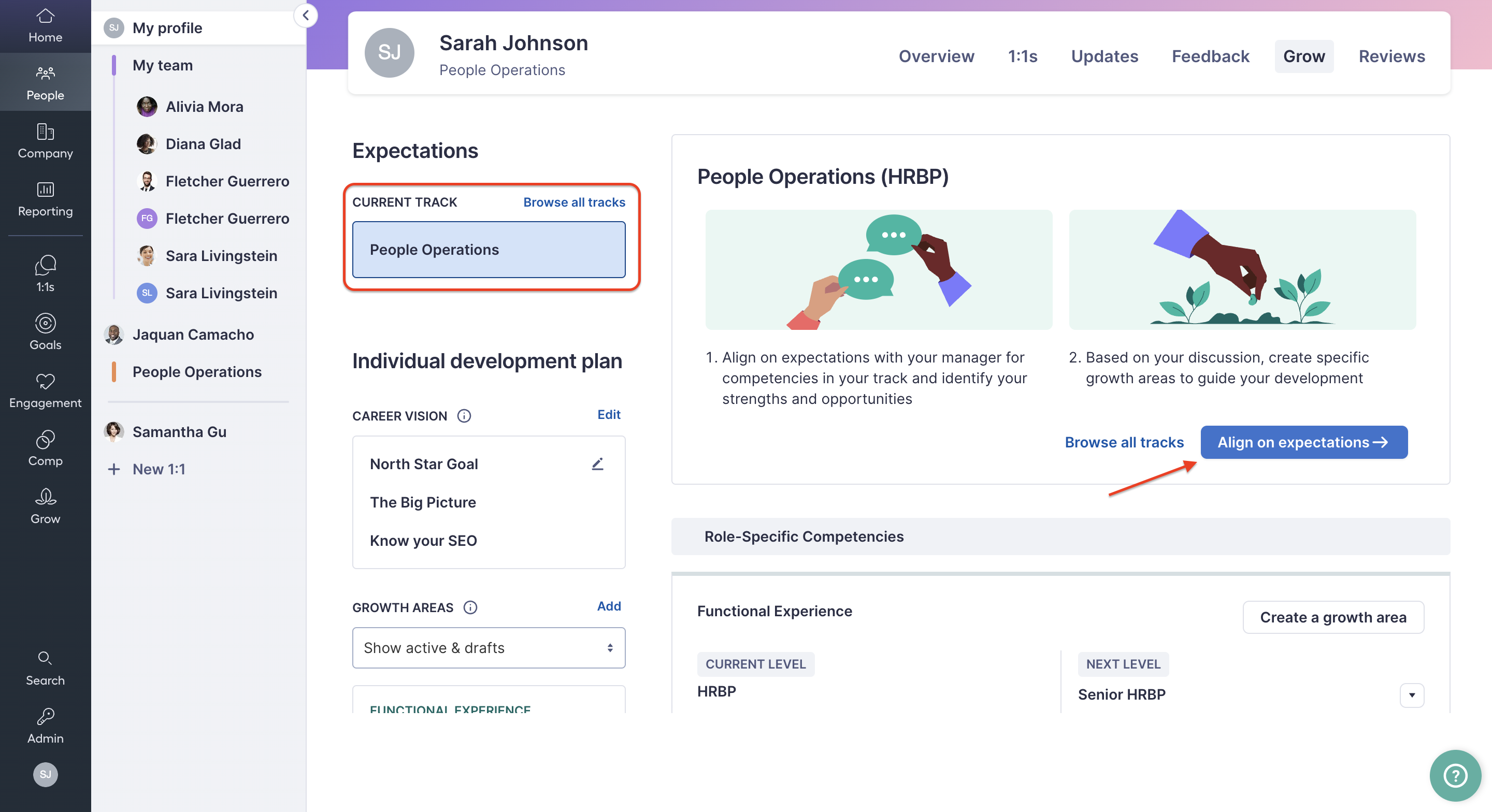 Image Competencies page where a square highlights the current track and an arrow highlights the Align on Expectations button