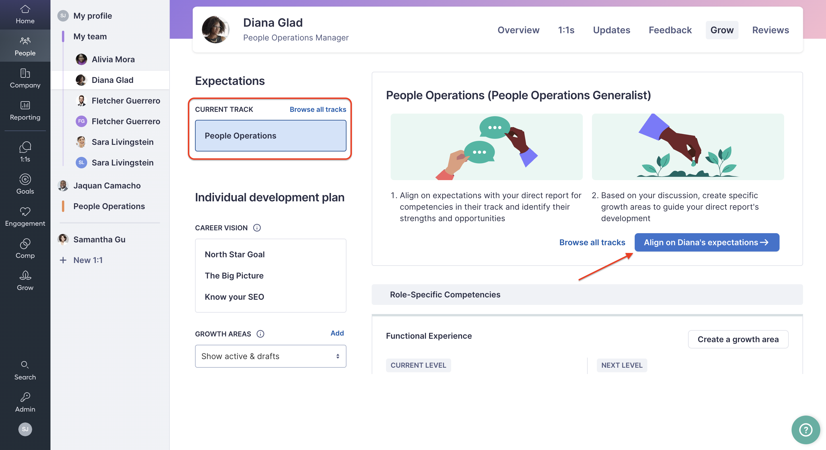 Image Competencies page where a square highlights the current track and an arrow highlights the Align on Expectations button